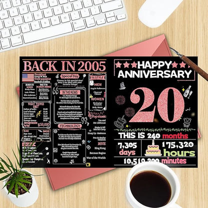 Joycard 20th Anniversary Card for Women, China Wedding Card for Wife, Sweet Marriage Decorations Gifts for Couple, Perfect for Her on Anniversary Day, Back in 2005