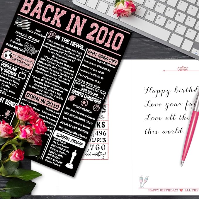 YiKaLus 15th Birthday Card for Son Daughter,Funny 15th Birthday Gifts for Boy Girl Kids,Happy 15 Year Old Birthday Card Decorations for Him Her