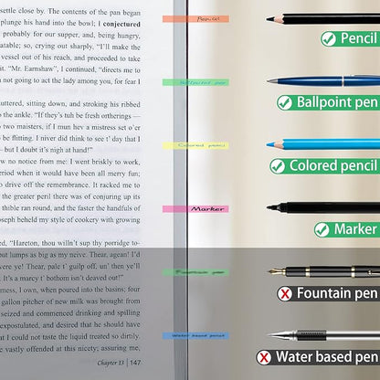 HAUTOCO 2440pcs Transparent Highlighter Tape, Removable Long Highlighter Strips for Annotating Books, Morandi Neon Clear Sticky Tabs Page Markers Index Flags Aesthetic Office School Supplies