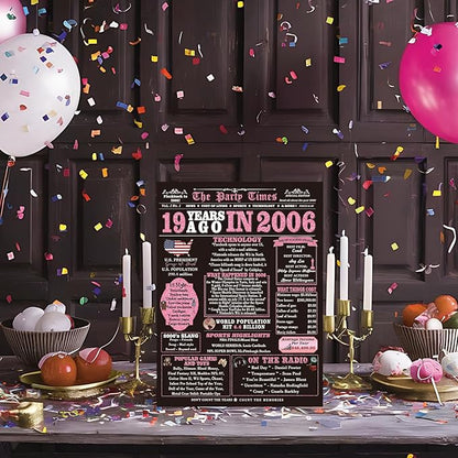 19th Birthday Card, 19 Year Old Birthday Gift for Daughter, Cute 19th Birthday Decorations for Girls