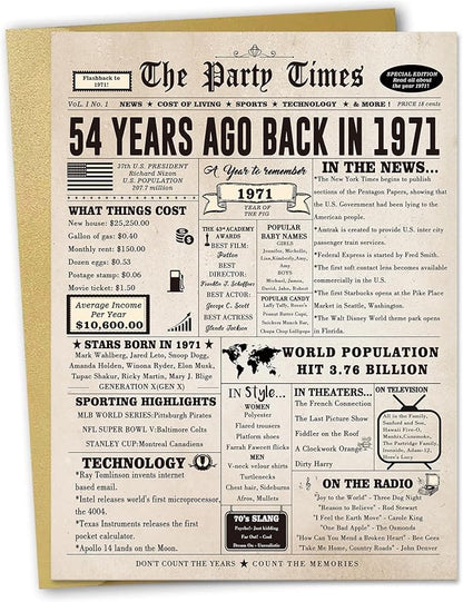 Funny 54th Birthday Card for Her Him, Retro 54th Birthday Decorations for Women Men Mom Dad, Large 54 Years Old Bday Gift Ideas