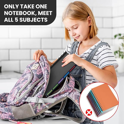 Pivotable Refillable Notebook, Notebook with Dividers and Tabs, 50 College Ruled Paper, 5 Plastic Tabbed Subject Dividers, 200 Sheets Capacity- Blue