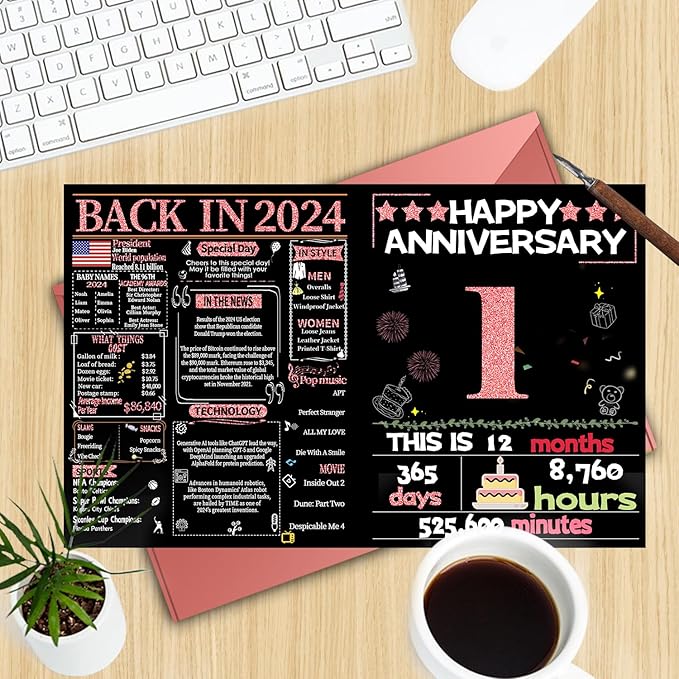 Joycard 1th Anniversary Card for Women, Paper Wedding Card for Wife, Sweet Marriage Decorations Gifts for Couple, Perfect for Her on Anniversary Day, Back in 2024