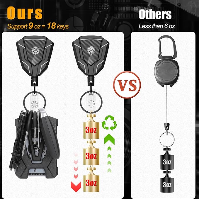 Oaridey Heavy Duty Retractable Keychain with Belt Clip, Retractable Badge Holders with Carbon Fiber Front, Badge Reels Retractable with Key Ring and 31.8” Steel Cord, 9oz Rebound - 2 Pack