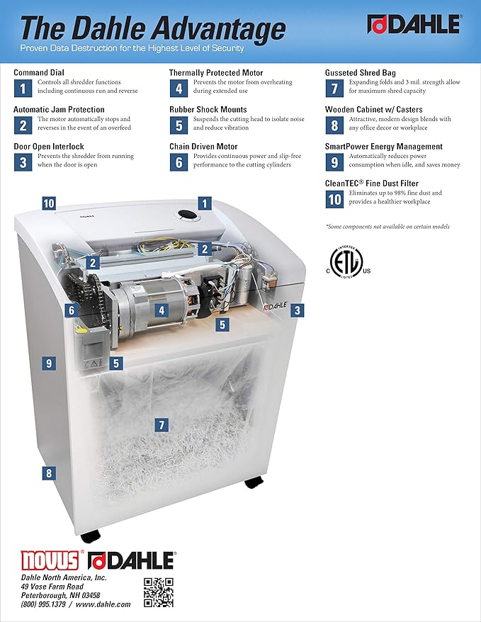 Dahle 20723 Shred Bags w/Gusseted Sides for Maximum Capacity, for Dahle 8-10 gal. Shredders (Pack of 200)