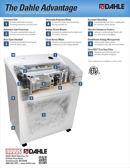 Dahle 20723 Shred Bags w/Gusseted Sides for Maximum Capacity, for Dahle 8-10 gal. Shredders (Pack of 200)