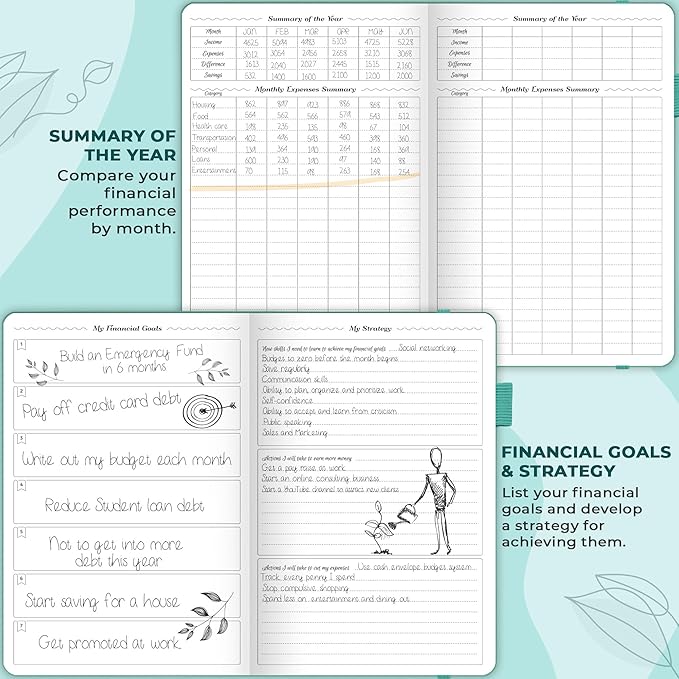 GoGirl Budget Planner – Monthly Financial Planner Organizer Budget Book. Expense Tracker Notebook Journal to Control Money, A5 (Turquoise)