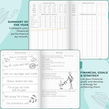 GoGirl Budget Planner – Monthly Financial Planner Organizer Budget Book. Expense Tracker Notebook Journal to Control Money, A5 (Turquoise)