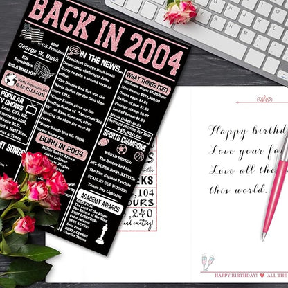 YiKaLus Cool 21st Birthday Gift Card for Him Her, Happy 21 Year Old Bday Gift Ideas for Women Men, Vintage Back In 2004 Party Decorations