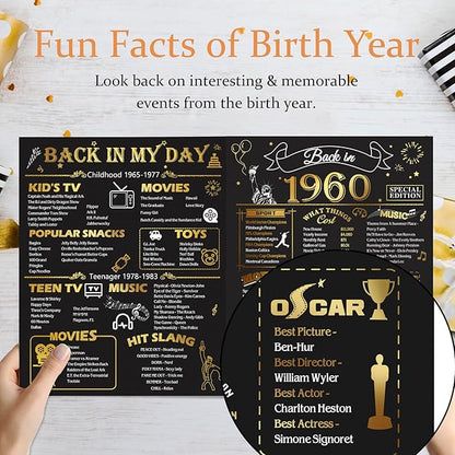 65th Birthday Card for Men Women, 3D Pop Up 65th Birthday Gifts Cards for Him Her, Back In 1960 Funny 65 Year Old Birthday Decorations