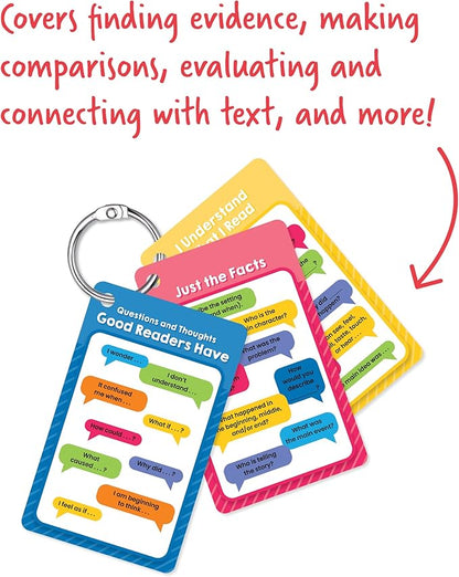 Carson Dellosa Be Clever Wherever Reading is Thinking Things on Rings, Reference Flash Cards Covering Critical Thinking Skills and Strategies for Evaluating Text, Grades 2-5 Flashcards