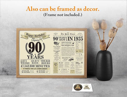 Ogeby Funny 90th Birthday Gifts Ideas for Women Men, Jumbo 90th Birthday Card for Grandma Dad Mom, Gifts for 90 Year Old Woman Man, Vintage Back in 1935 Birthday Card, 90th Birthday Decorations