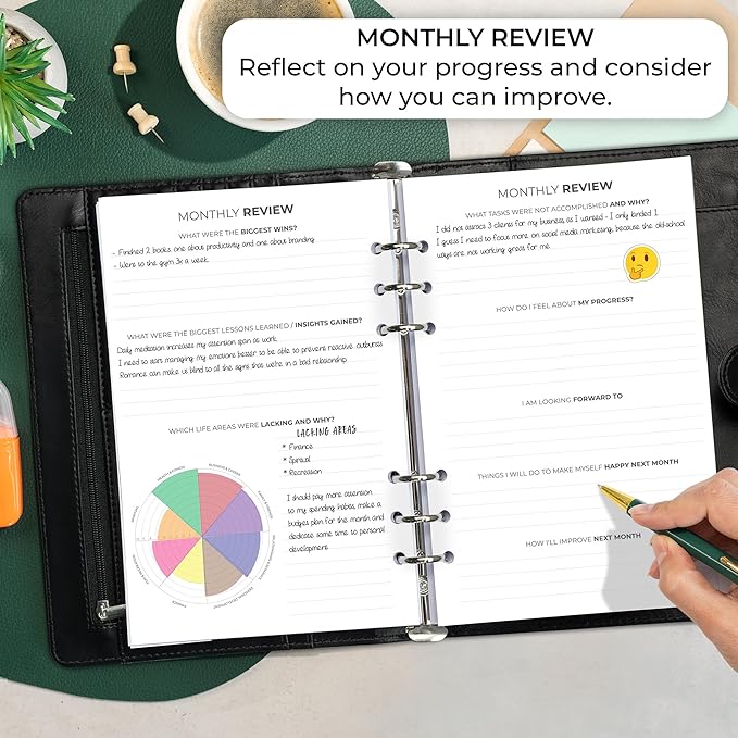 Clever Fox Weekly Planner Binder Refills – 12-Month Planner Page Refill Set - Planner for Time Management & Weekly Tasks – Work & Life Organizer with to Do List – Undated A5 Pages