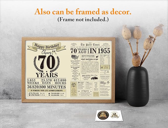 Funny 70th Birthday Gifts for Women Men, Jumbo 70th Birthday Card for Dad Mom Grandma Grandpa, Gifts for 70 Year Old Woman Man, Vintage Back in 1955 Birthday Cards Gifts, 70th Birthday Decorations