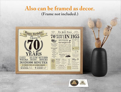 Funny 70th Birthday Gifts for Women Men, Jumbo 70th Birthday Card for Dad Mom Grandma Grandpa, Gifts for 70 Year Old Woman Man, Vintage Back in 1955 Birthday Cards Gifts, 70th Birthday Decorations