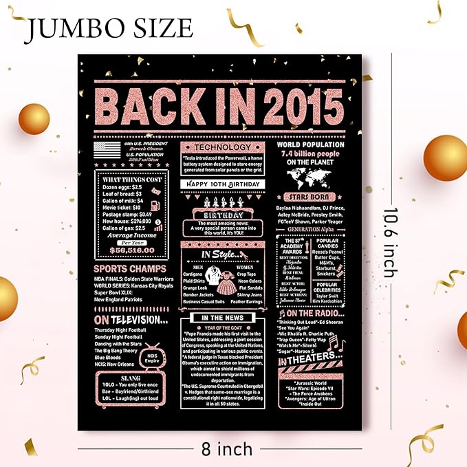 10th Birthday Card, 10th Birthday Decorations for Girl, 10th Birthday Gifts for Daughter, Back in 2015 Birthday Card, Rose Gold