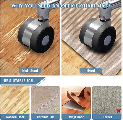 Office Chair Mat for Hardwood Floor Minimalist Art 36"x48" Computer Gaming Chair Mat Anti-Slip Office Rugs Floor Protector for Rolling Chairs Under Desk Rug for Home Office