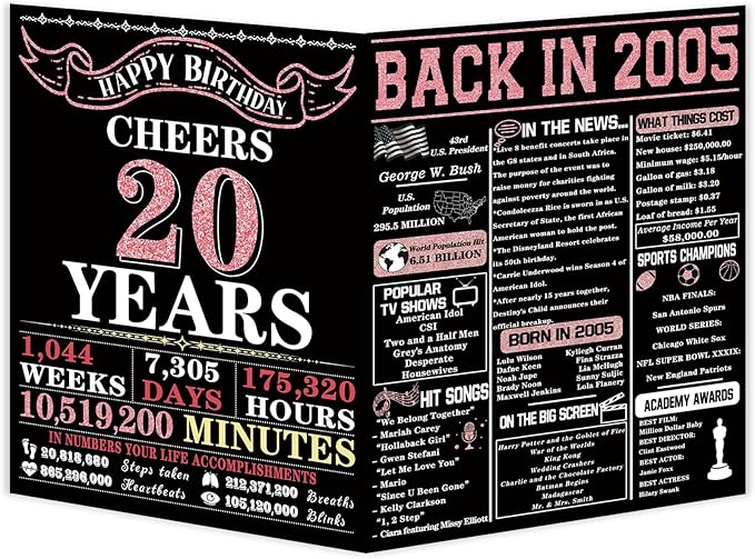 YiKaLus Funny 20th Birthday Card for Son Daughter,20th Birthday Card Gift for Him Her,Unique 20 Year Old Bday Gifts for Women Men