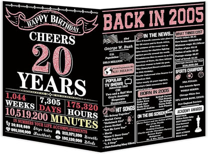 YiKaLus Funny 20th Birthday Card for Son Daughter,20th Birthday Card Gift for Him Her,Unique 20 Year Old Bday Gifts for Women Men