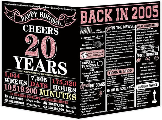 YiKaLus Funny 20th Birthday Card for Son Daughter,20th Birthday Card Gift for Him Her,Unique 20 Year Old Bday Gifts for Women Men