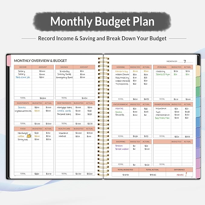 SUNEE Budget Planner - Monthly Budget Book with Expense Tracker Notebook, A4(8.5" x 11") Undated 12 Month Bill Organizer & Finance Planner to Manage Your Money, Account Book with Colorful Tab, Black