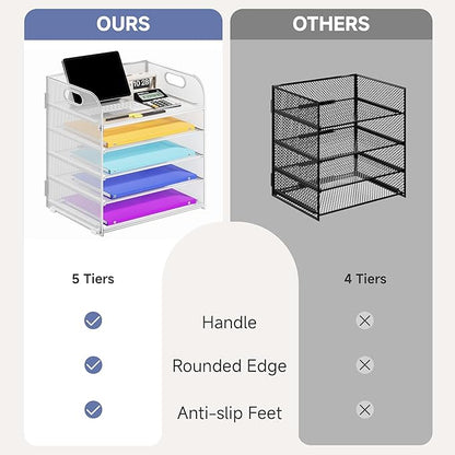 5 Tier Paper Organizer with Handle, Metal Mesh Desk Organizer File Folder Organizer Paper Letter Tray Desktop Document Sorter for Classroom, School, Office Organization and Storage - White