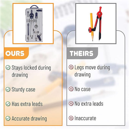 Mr. Pen- Professional Geometry Set Metal Compass, 7 pcs, Geometry Precision Tool Set with Shatterproof Storage Box, Drafting Tools & Drafting Kits, Circle Drawing Tools for Engineers Students