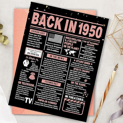 75th Birthday Card, 75th Birthday Decorations Women, 75th Birthday Gifts for Mom, Back in 1950 Birthday Card, Rose Gold