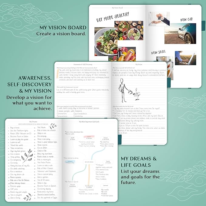 Legend Planner – Weekly & Monthly Life Planner to Hit Your Goals & Live Happier. Organizer Notebook & Productivity Journal. A5 (Viridian Green)