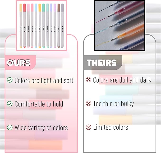 Mr. Pen- Fineliner Pastel Pens, 12 Pack, Pastel Colors, No Bleed Fine Point Pen, No Smudge Fine Tip Markers, Bible / Journal Pens, Drawing / Note Taking Pen