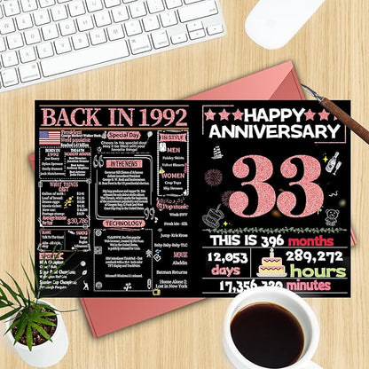 Joycard 33rd Anniversary Card for Women, Wedding Card for Wife, Sweet Marriage Decorations Gifts for Couple, Perfect for Her on Anniversary Day, Back in 1992