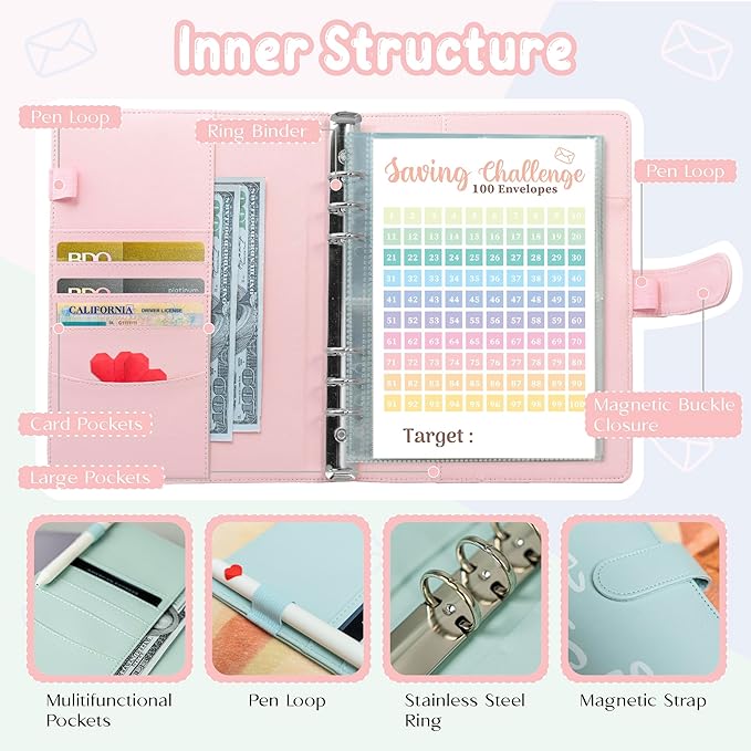 100 Envelopes Saving Challenge Binder, A5 Money Saving Budget Binder with 100 Cash Envelope | Savings Challenges Save $5,050 (Pink)