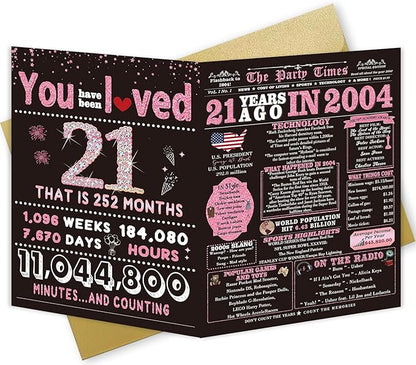 21st Birthday Gifts Decorations for Her - 21st Birthday Card & Party Supplies for Women, Large Birthday Card for 21 Year Old, Back in 2004 Birthday Card, Rose Pink Gold