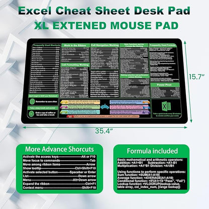 Excel Shortcuts Mouse Pad - XXL Extended Office Desk Mat (35.4"x15.7") - Cheat Sheet Keyboard Mat, Stitched Edges, Non-Slip Base, Spill-Resistant Surface - Employee Appreciation Gifts