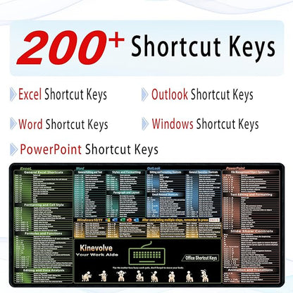 Excel/Word/Outlook/Windows/PowerPoint Shortcut Keys Mouse Pad, Shortcut Mat for Pc Office,Large XXL Gaming Mousepad,Non-Slip Stitched Edge 35.4" x 15.7"