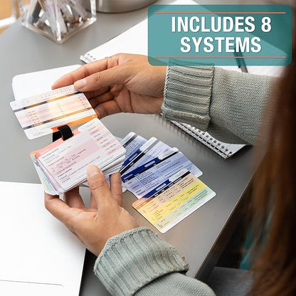 BadgeGuru 2.0 by Tribe RN - 49 Nursing Badge Reference Cards - Comprehensive Clinical Guide for Students & Critical Care RNs - Designed by Experienced Nurses and Educators