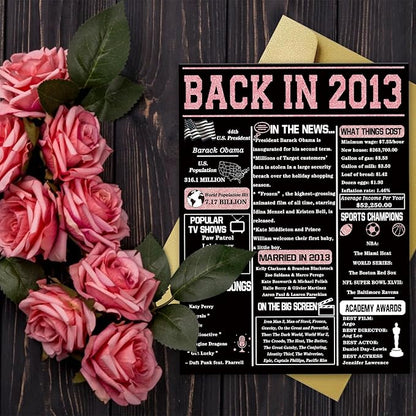 YiKaLus 12th Birthday Gifts for Boy Girls,Funny 12 Year Old Birthday Card for Daughter Son,Happy 12th Birthday Decorations for Friends,12th Birthday Card