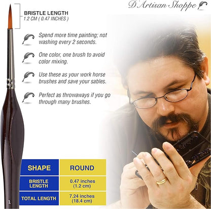 Fine Tip Detail Paint Brushes. Miniature Brushes for Detailing Art for Acrylic Watercolor Oil - Models, Airplane Kits, Craft, Rock Painting Artist Supplies. Size 1 Round Tiny Paintbrush