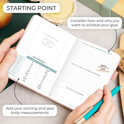 Clever Fox Food Journal Pocket - Daily Food Diary, Meal Planner to Track Calories & Nutrients, Weight Loss Tracker Notebook, 4x5.5” (Rose Gold)