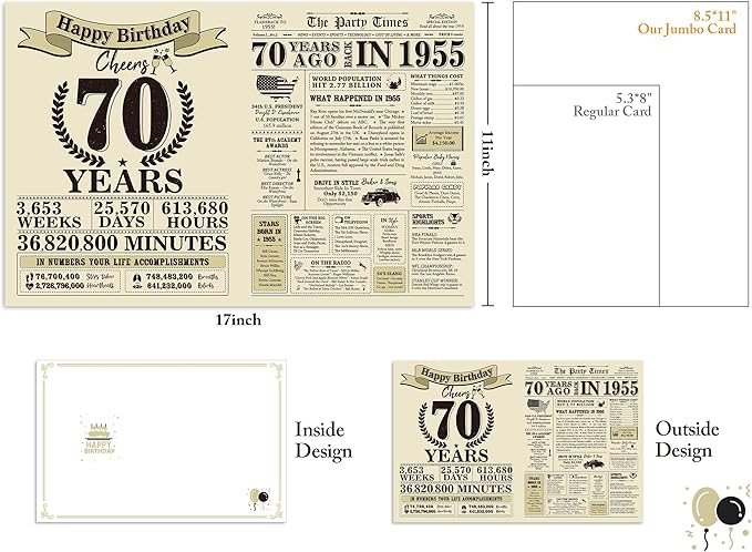 Funny 70th Birthday Gifts for Women Men, Jumbo 70th Birthday Card for Dad Mom Grandma Grandpa, Gifts for 70 Year Old Woman Man, Vintage Back in 1955 Birthday Cards Gifts, 70th Birthday Decorations
