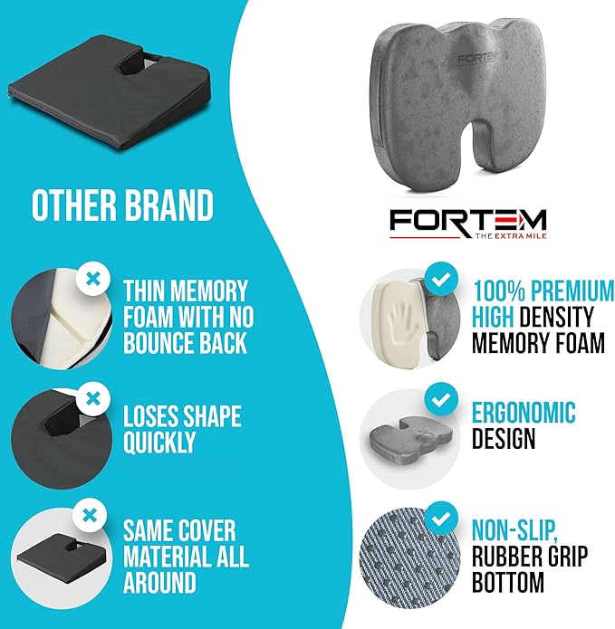 FORTEM Seat Cushion and Lumbar Support for Office Chair, Desk Chair Cushion, Memory Foam Office Chair Cushion, Non Slip Sitting and Back Pillow for Gaming, Car Seat Cushion, Chair Pad