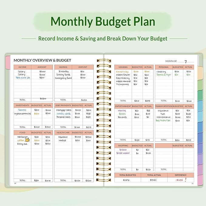 SUNEE Budget Planner - Monthly Budget Book with Expense Tracker Notebook, Undated 12 Month Bill Organizer & Finance Planner to Manage Your Money, A5(6.4" x 8.3") Account Book with Colorful Tab, Green