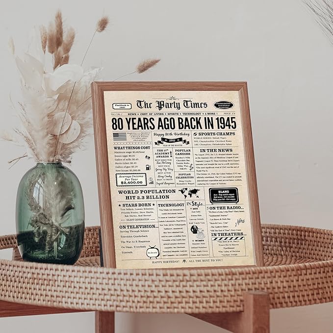 80th Birthday Card, 80th Birthday Decorations for Women Men, 80th Birthday Gifts for Dad Mom, Back in 1945 Birthday Card