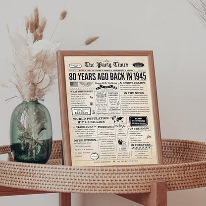 80th Birthday Card, 80th Birthday Decorations for Women Men, 80th Birthday Gifts for Dad Mom, Back in 1945 Birthday Card