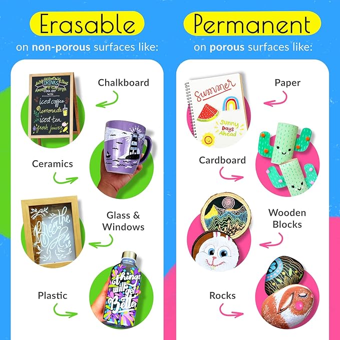 10 Extra Fine Tip Chalk Markers for Chalkboard Signs, Blackboard, Window, Labels, Bistro, Glass, Car (10 Pack, 1mm) - Wet Wipe Erasable Ink Chalkboard Markers, Liquid Chalk Pens