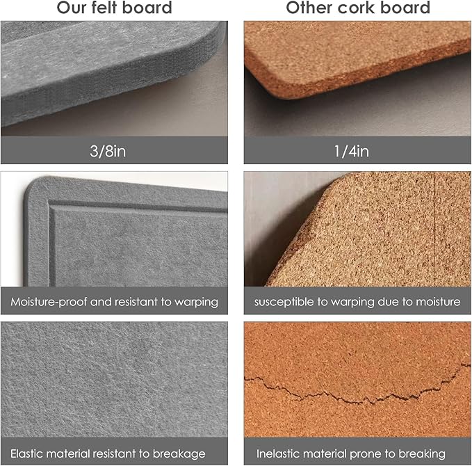 Large Bulletin Board - 60 x 36 Inches, Decorative Felt Pin Board for Wall - 5' x 3' Foldable Photo Display Board with Self-Adhesive Tape, Includes 20 Push Pins - Gray