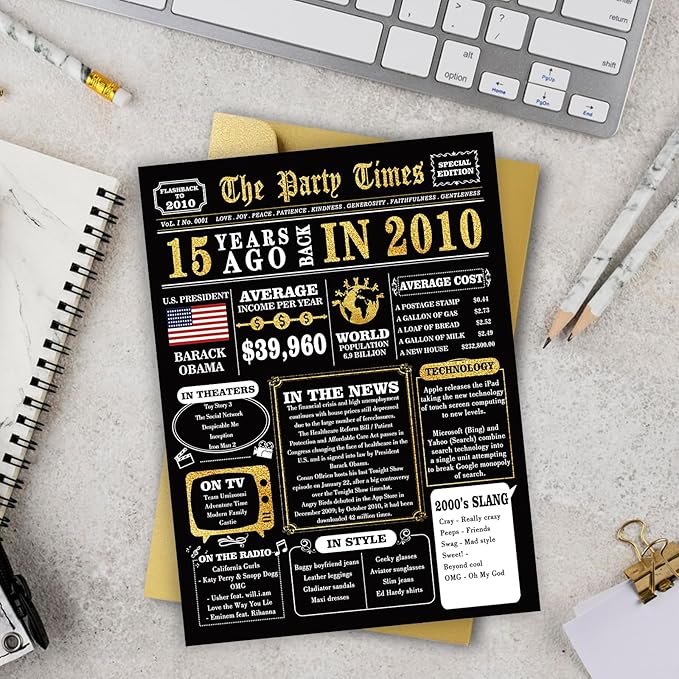 Jumbo 15th Birthday Card, Funny Birthday Gift Ideas for 15 Year Old Boy Girl, Happy 15th Birthday Decorations for Teen Girls Boys Daughter Son, Best 15th Bday Gifts Ideas for Him Her