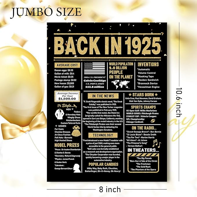 100th Birthday Card, 100th Birthday Decorations for Men Women, 100th Birthday Gifts for Grandma Grandpa, Back in 1925 Birthday Card, Black Gold