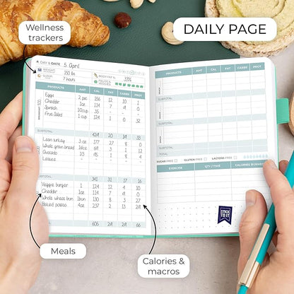 Clever Fox Food Journal Pocket - Daily Food Diary, Meal Planner to Track Calories & Nutrients, Weight Loss Tracker Notebook, 4x5.5” (Turquoise)