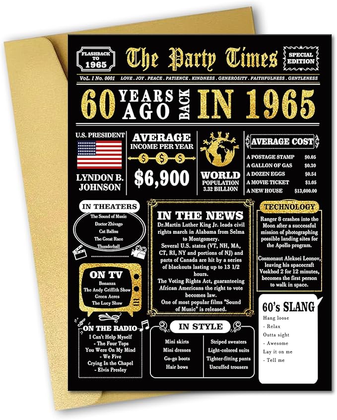 Jumbo 60th Birthday Card for Women Men, Big 60 Year Old Birthday Gifts for Dad Mom Sister Friends, Black Gold Back in 60th Birthday Decorations